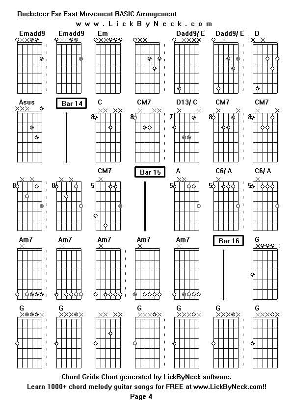 Chord Grids Chart of chord melody fingerstyle guitar song-Rocketeer-Far East Movement-BASIC Arrangement,generated by LickByNeck software.